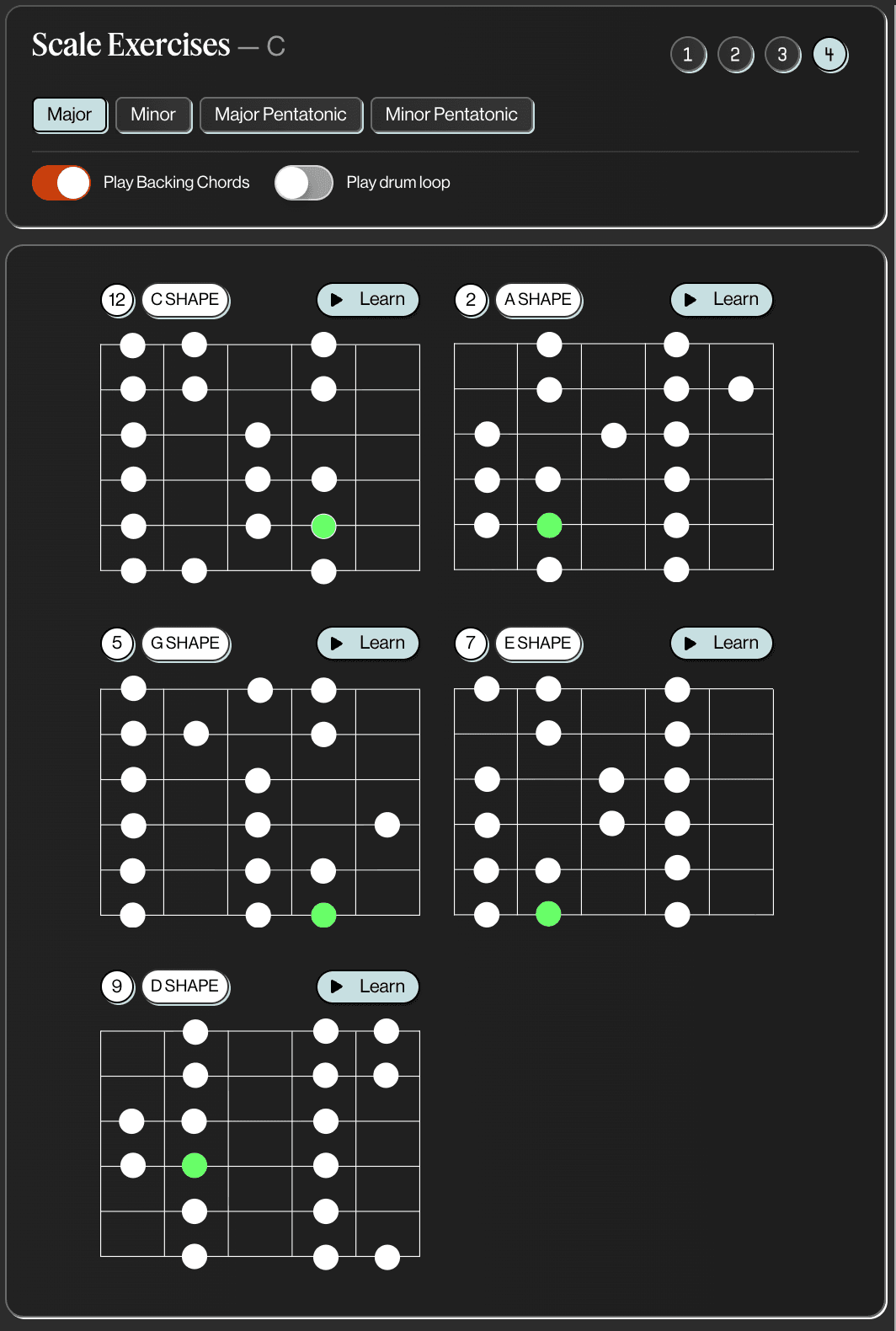 Guitarion scale exercises showing all five CAGED positions for major, minor, major pentatonic and minor pentatonic